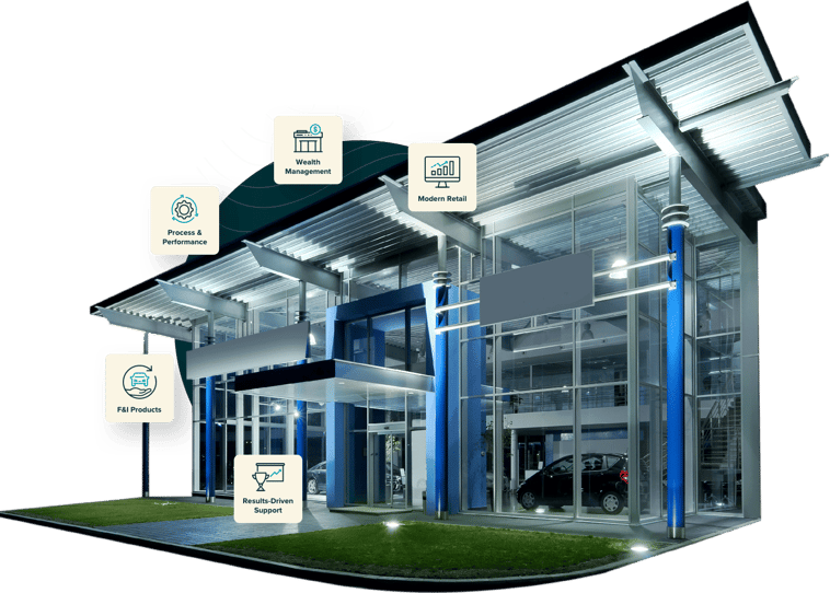 Automotive F&I JM&A Group