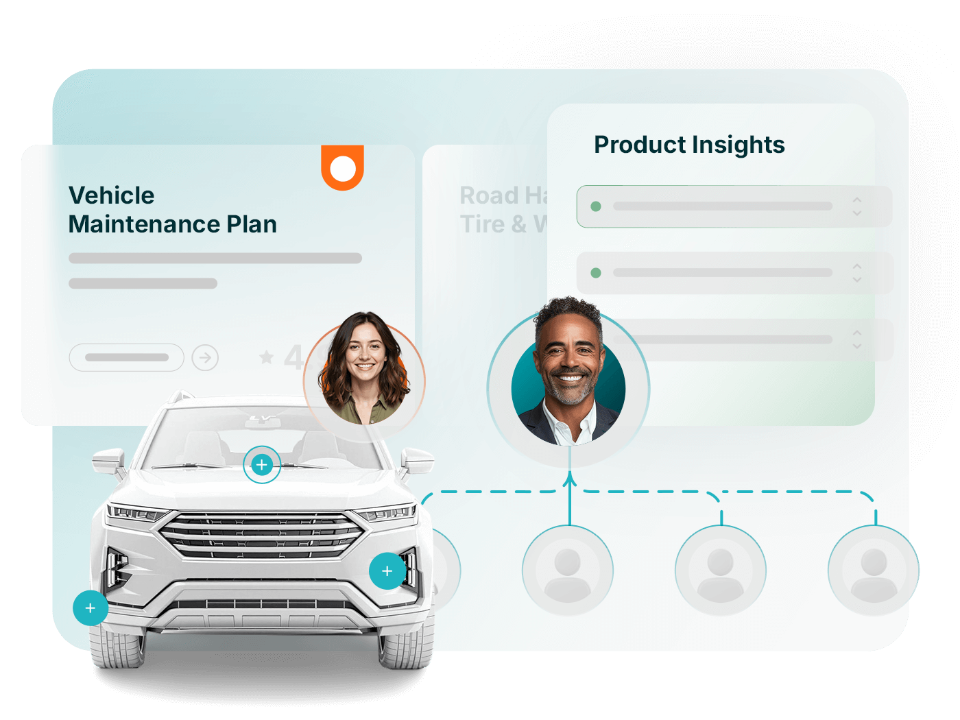 Adaptive Presentations