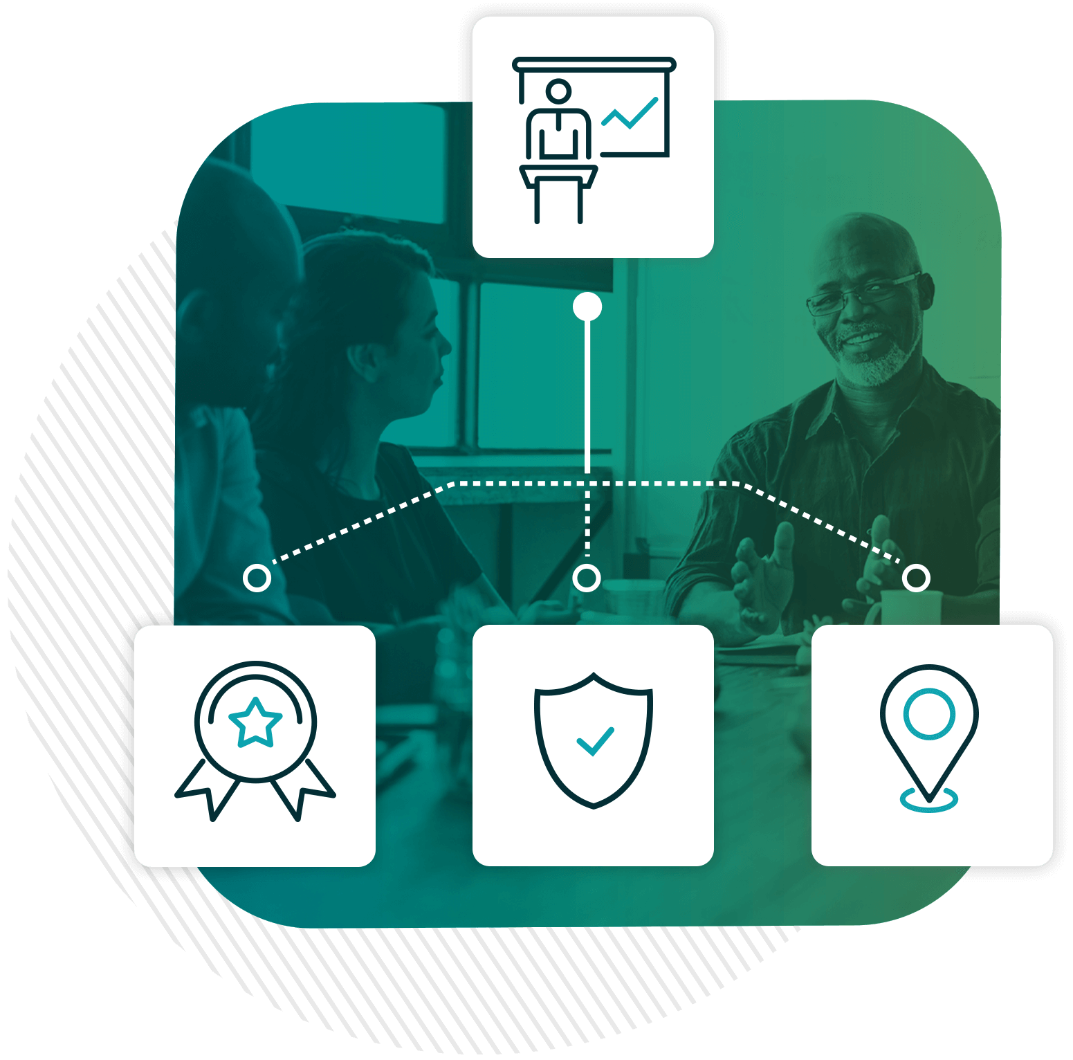 Compliance Training that Fits Your Needs