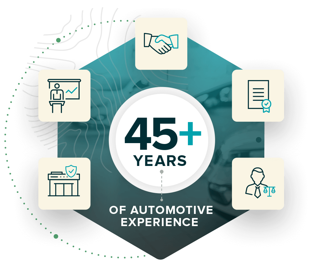 JM&A Group's 45+ Years of Automotive Experience