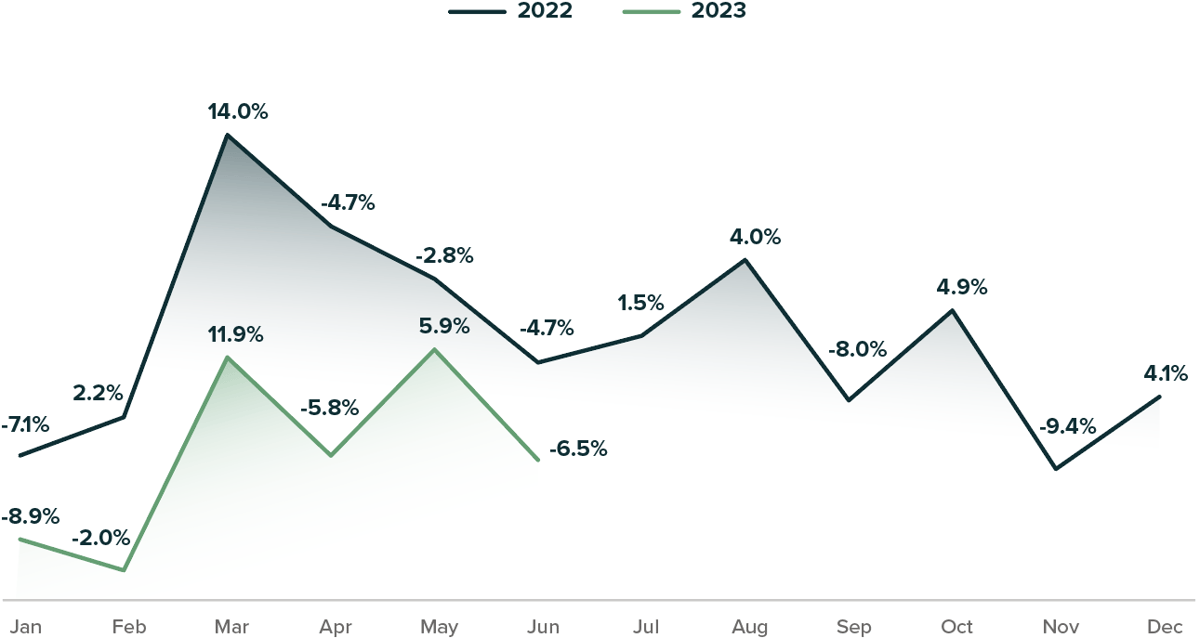 img-car-sales-v3