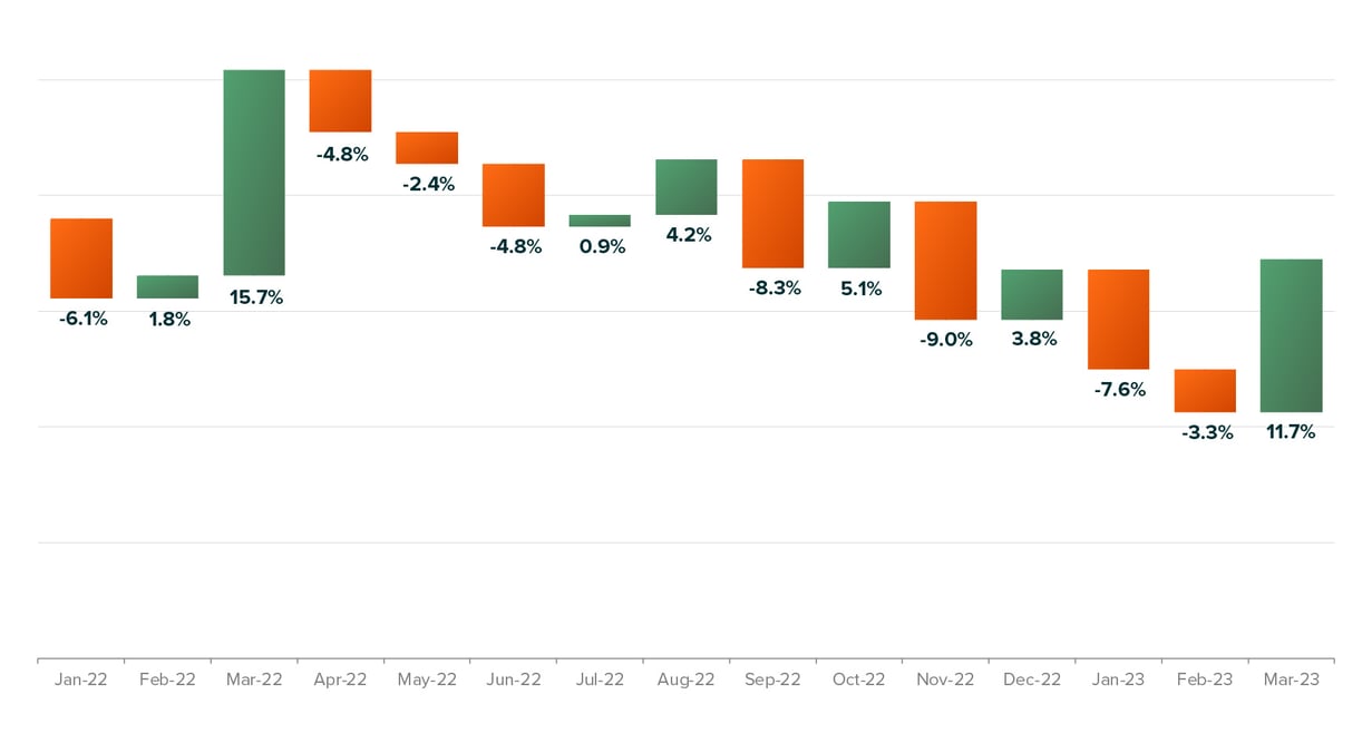 img-atr-2023-q1-car-sales