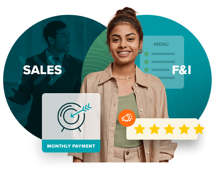 Leveraging F&I to Maximize Car Dealership Profit Margin