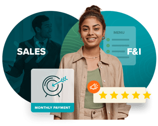 F&I is seamlessly built into the sales experience