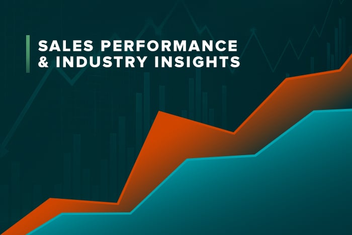 Q3 2025 Sales Performance Results