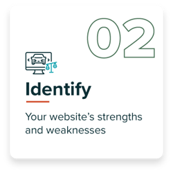 Identify your website's strengths and weaknesses
