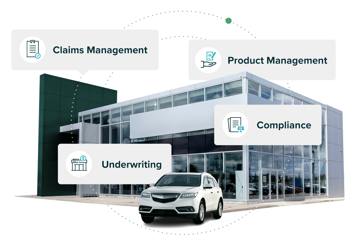 Dealer Owned Warranty Corporation