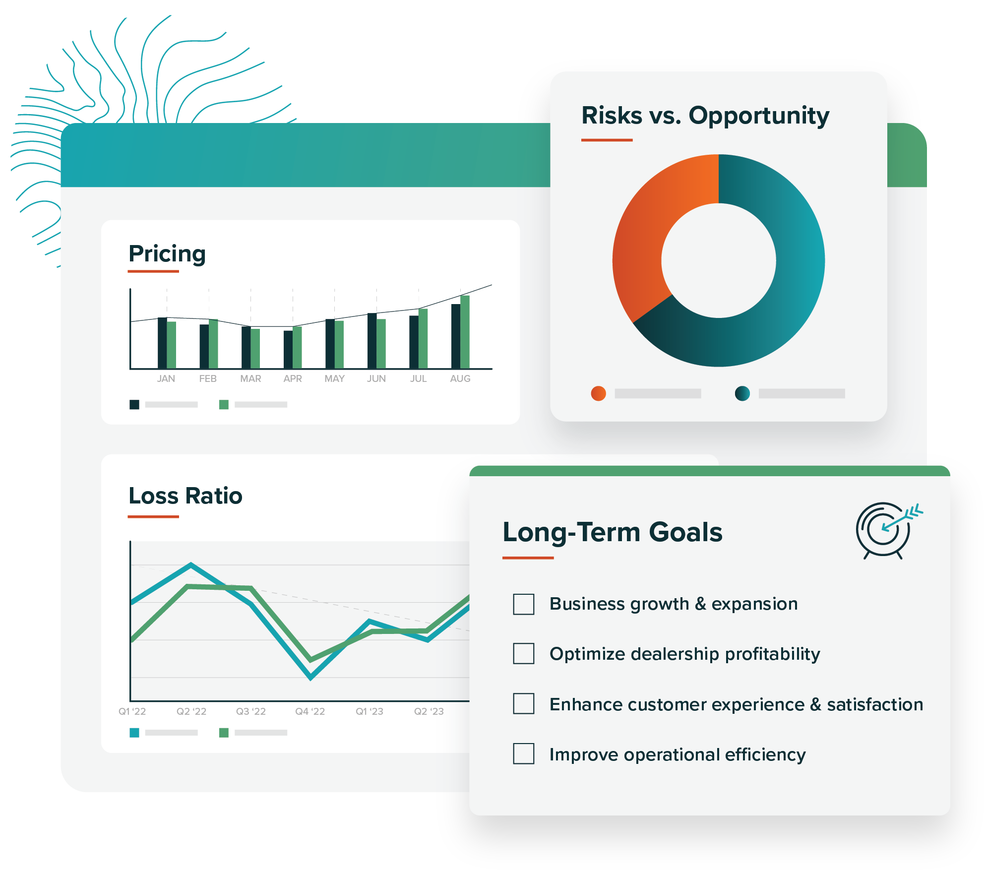 How JM&A Group Brings Value Through Profit Participation