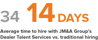 img-20200601-jma-insider-dts-hiring-journey-callout