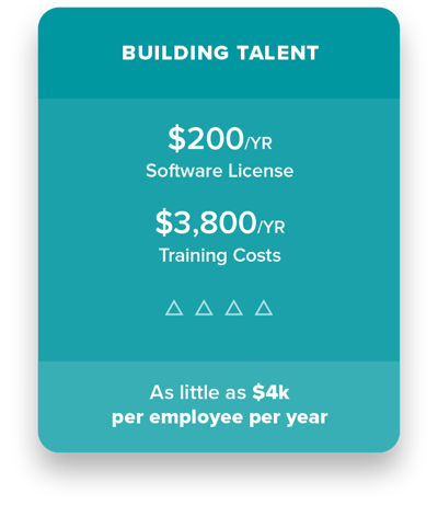 img-2023-annual-growth-guide-talent-graphic2
