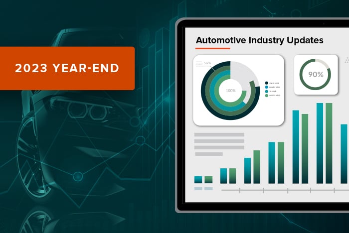 Automotive Trends Report 2023 Sales Performance Results